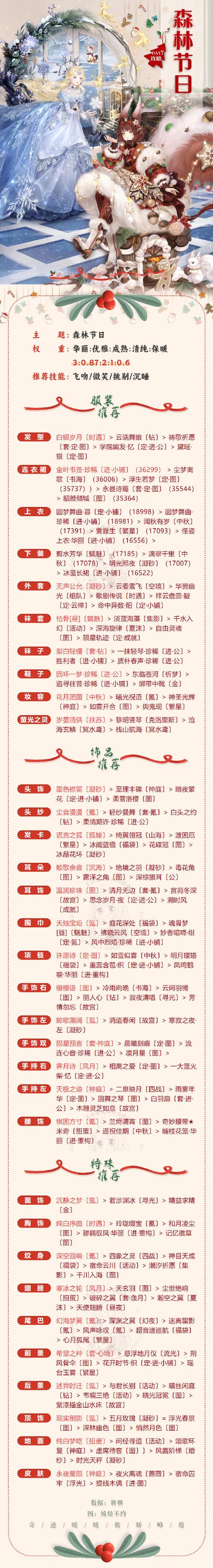 奇迹暖暖10月31日每日一题答案揭晓:迷之阁限定新品数量揭秘,究竟有多少惊喜等待探索?
