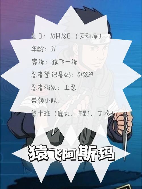 火影忍者手游猿飞阿斯玛全方位解析与技能展示:强者的风采与战斗魅力