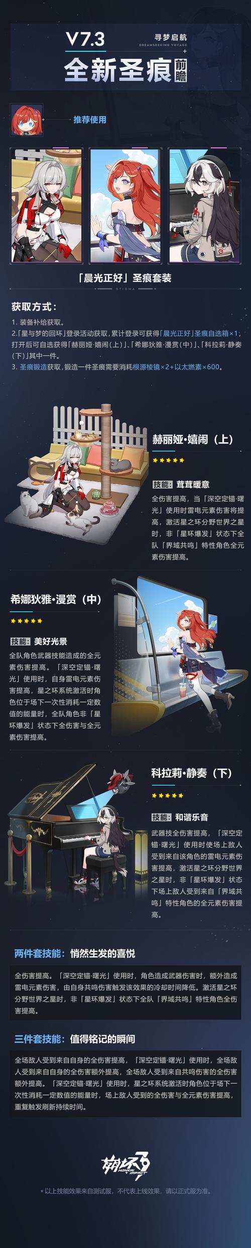 崩坏3崩坏防卫战攻略详解:通关技巧与策略分享,提升战斗效能轻松获胜