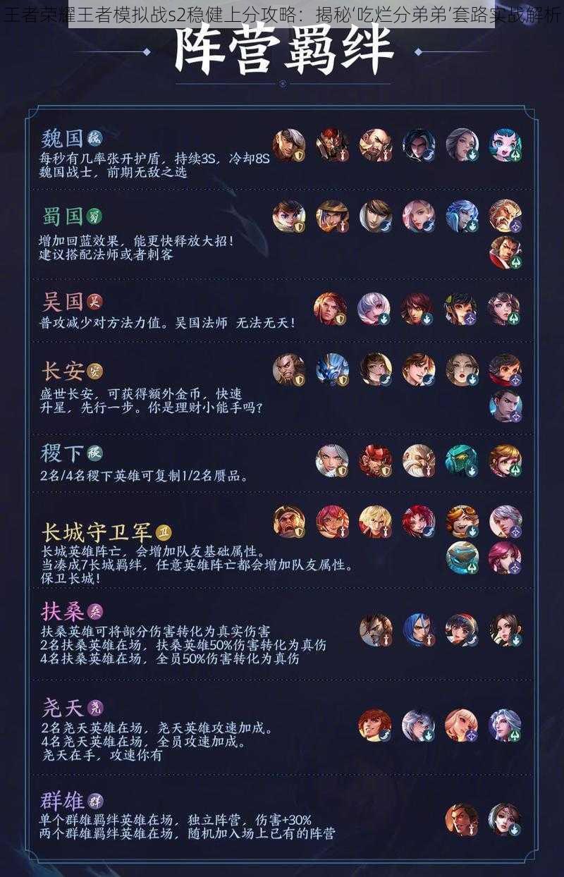王者荣耀王者模拟战s2稳健上分攻略:揭秘‘吃烂分弟弟’套路实战解析