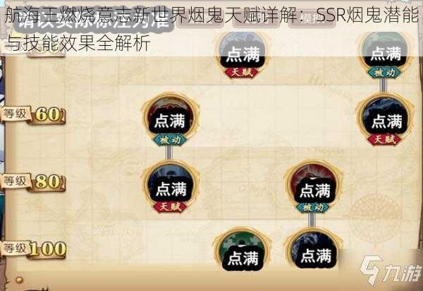 航海王燃烧意志新世界烟鬼天赋详解:SSR烟鬼潜能与技能效果全解析