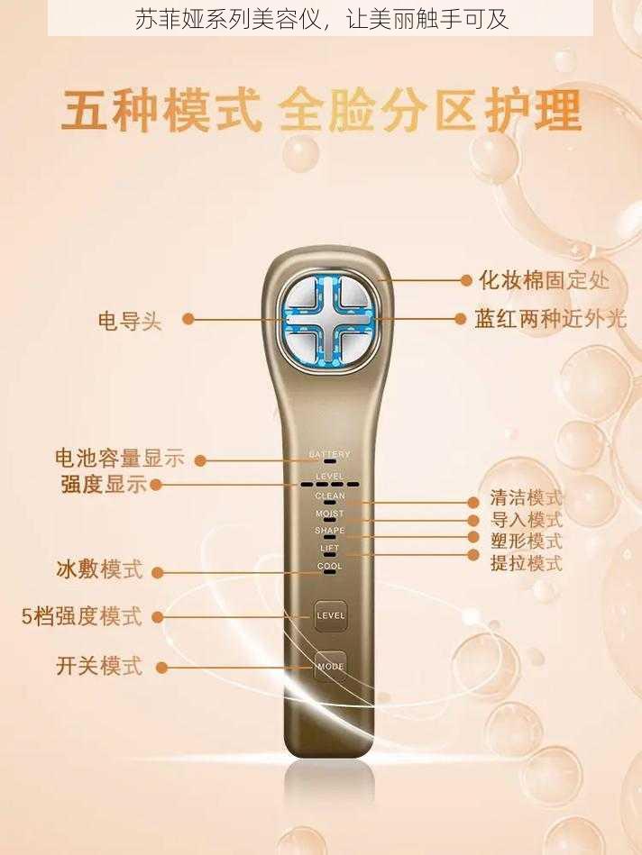 苏菲娅系列美容仪,让美丽触手可及