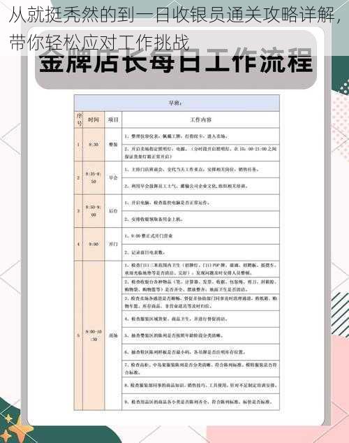 从就挺秃然的到一日收银员通关攻略详解,带你轻松应对工作挑战